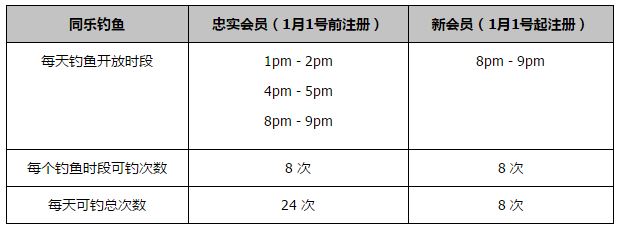 婷婷午夜