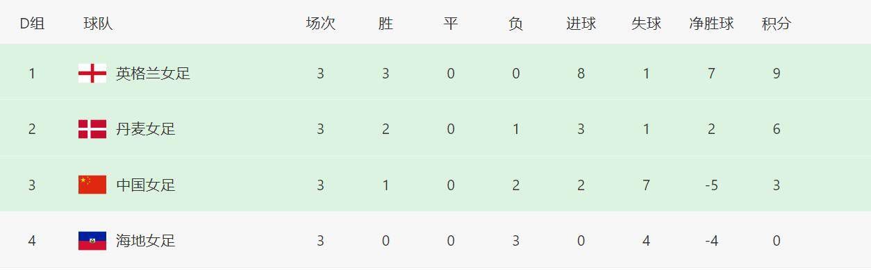 日韩精品一区二区三区免费视频
