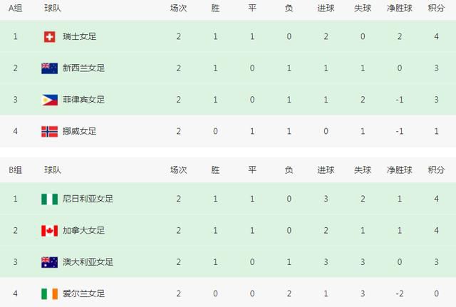 日韩午夜免费