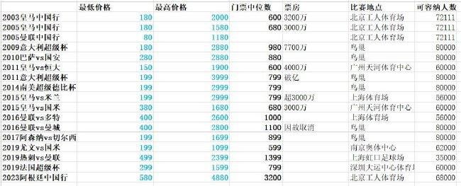 上流姐姐