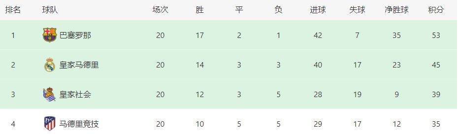 成人欧美在线视频
