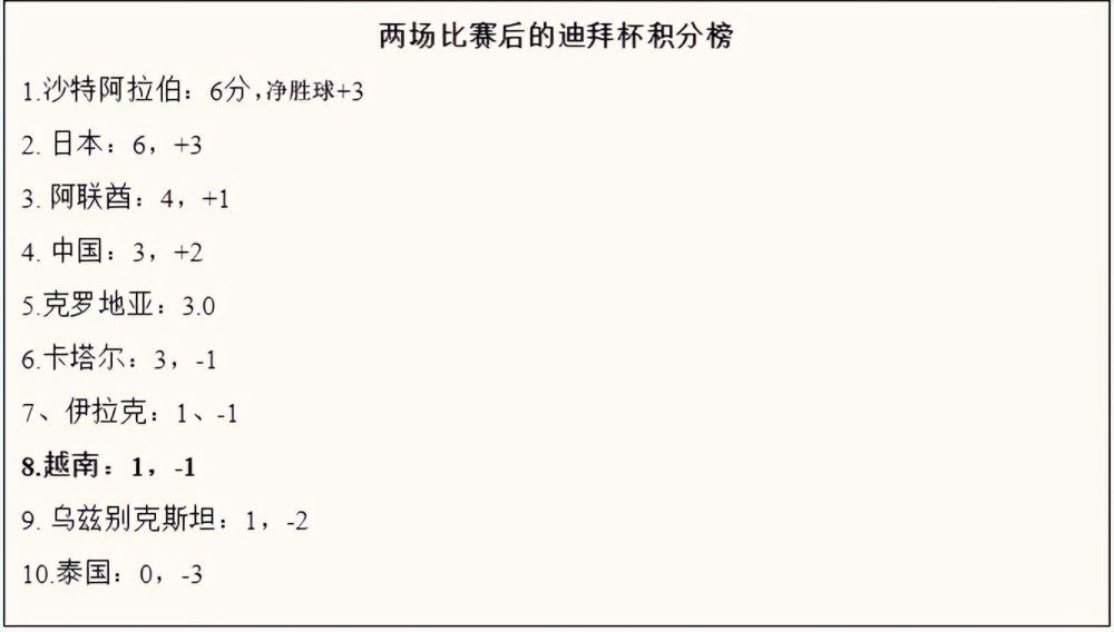 致她B