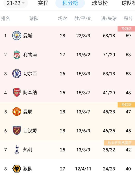 亚洲第一页在线播放