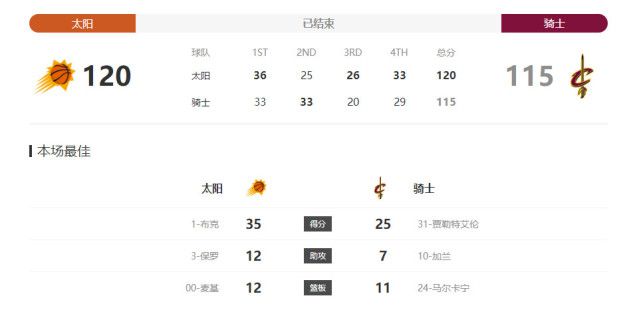 2021αⅴ在线视频