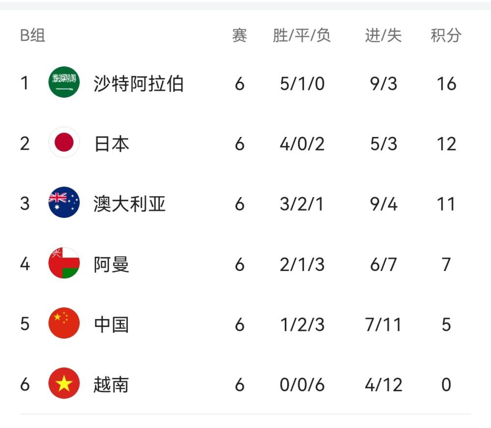 韩国三小时激情bd合集