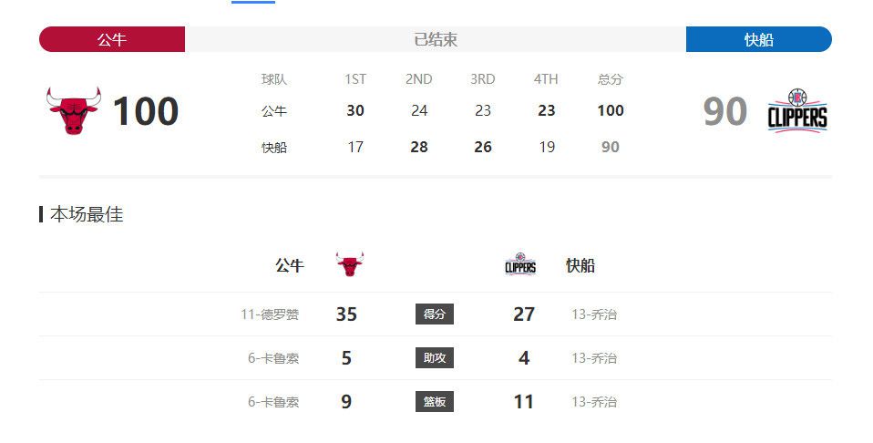 超碰在线最新