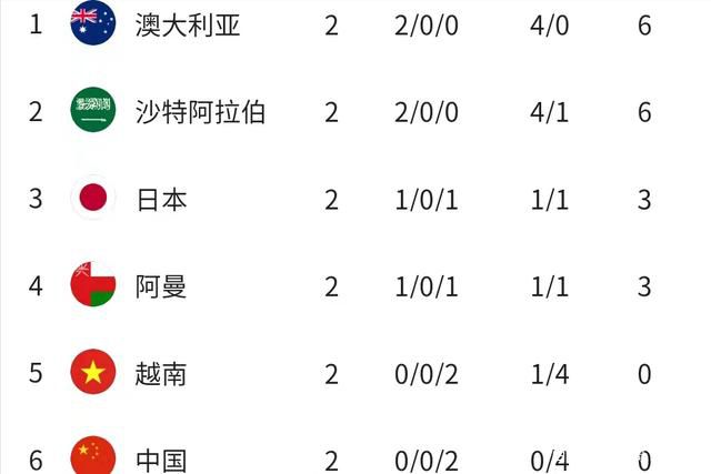 欧美性一级