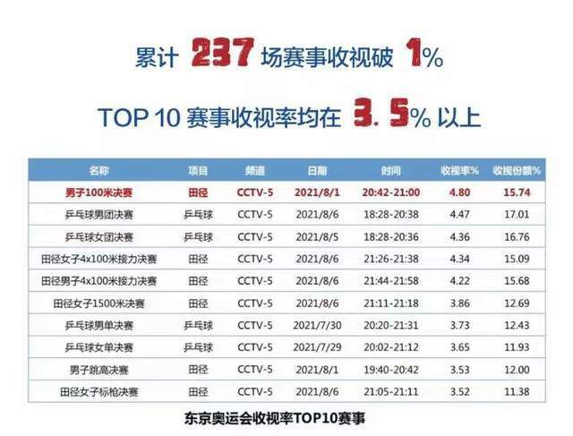 免费观看h片